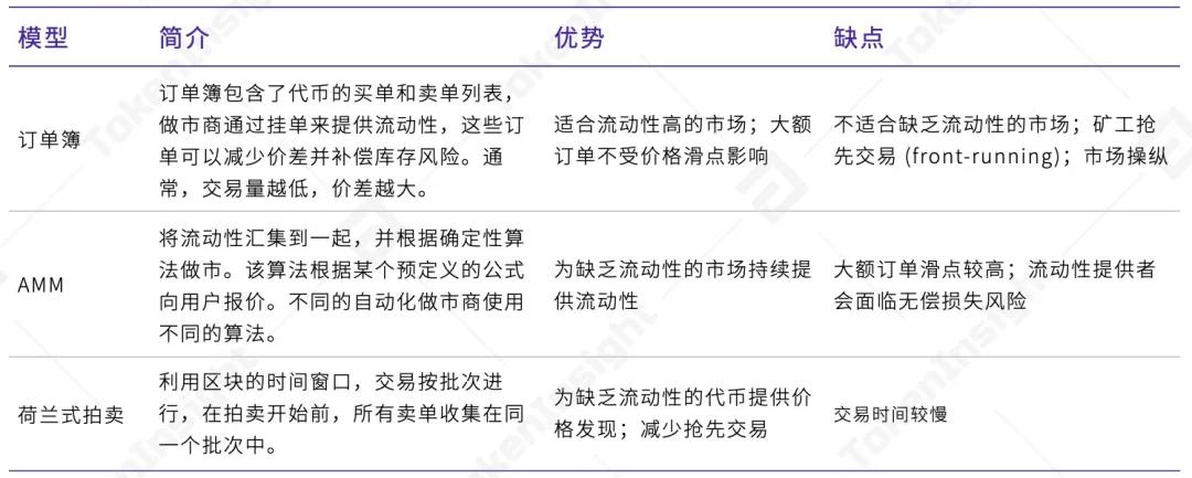 火币网杠杆手续费是多少_火币网杠杆手续费是多少_火币网杠杆手续费是多少