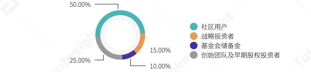 火币网杠杆手续费是多少_火币网杠杆手续费是多少_火币网杠杆手续费是多少