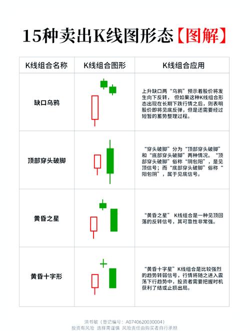 新手买股票入门必知的五个步骤及炒股票的方法解析
