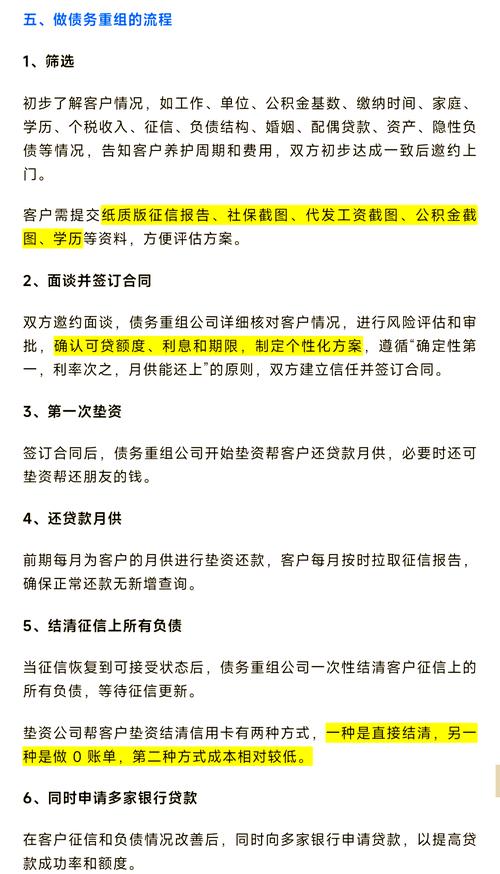 债务重组有九种方法_信用卡债务优化_债务重组操作流程