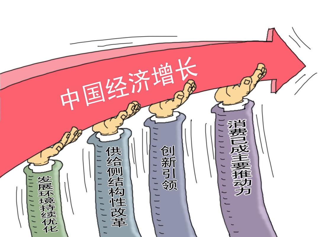 制造业之冷与金融业之热，当下中国经济图景何去何从？