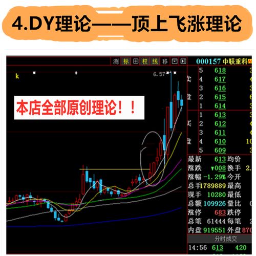 期货市场中操盘手交易员至关重要，合格需具备这些条件