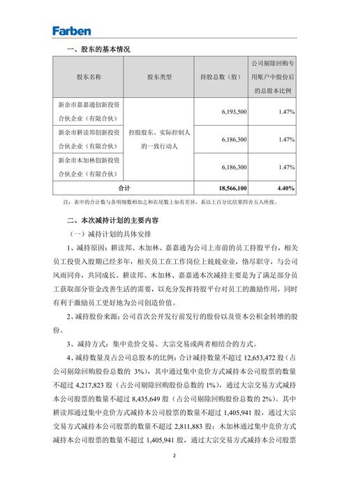 2025年5月6日法本信息披露股东减持计划，不超总股本3%