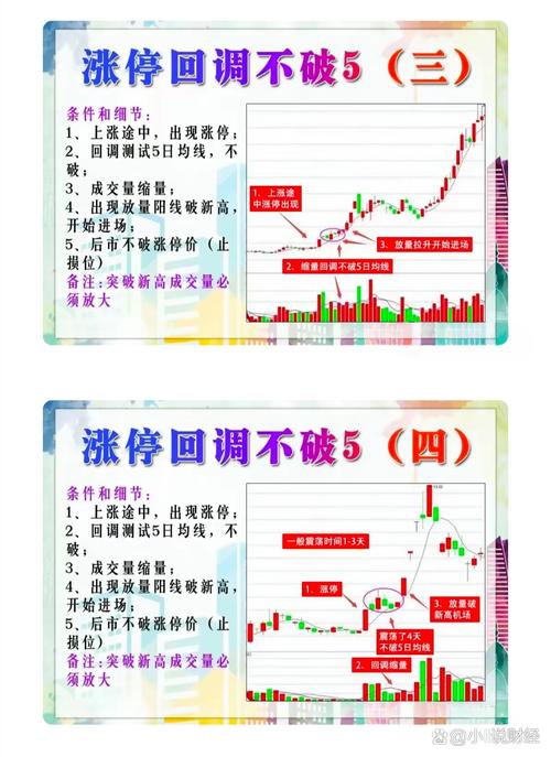 多伦科技除权时机及股价影响_多伦科技除权对股价的短期和长期影响_除权前的股票能买吗