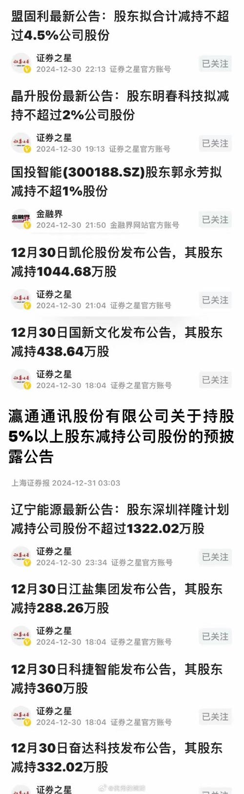 新天科技拟回购股份增强信心，却现董事精准减持等戏剧性一幕