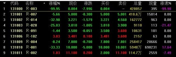 买股票的资金去向揭秘：手续费归谁及上市公司如何融资