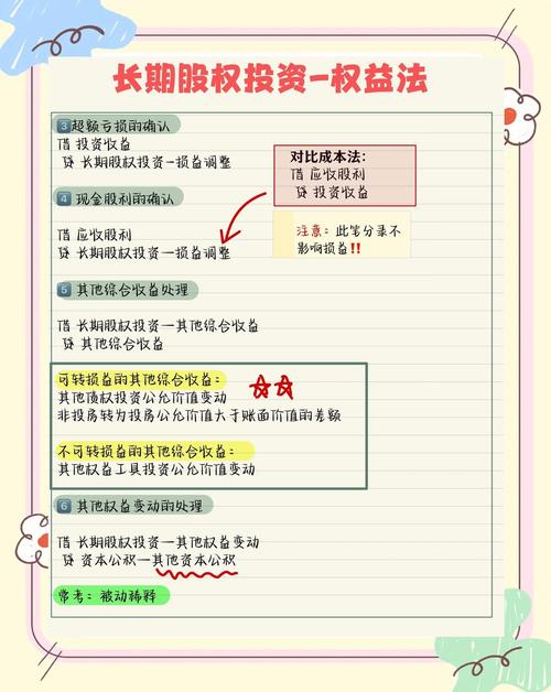 当天分红当天可卖：股票投资新策略？法律依据及操作步骤详解