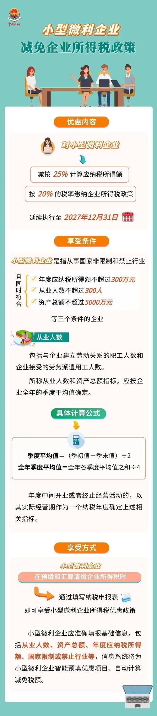 小微企业城建税优惠政策详解，这些情况可减免