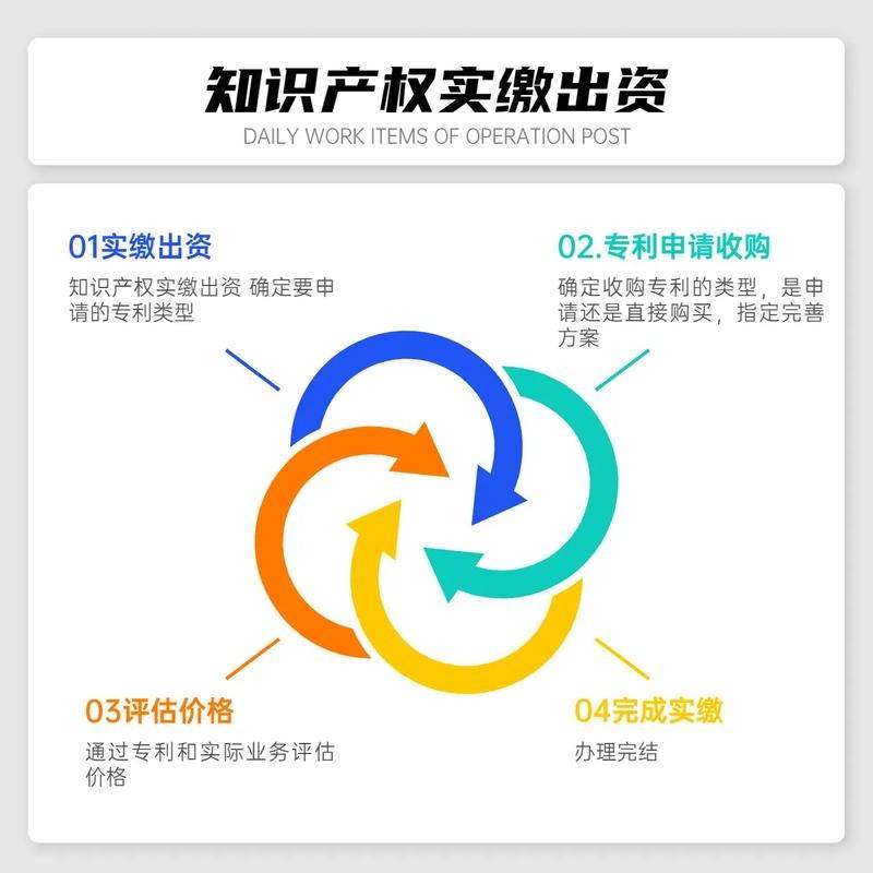 创业注册公司必看！资金实缴后多久能转出及相关应用场景