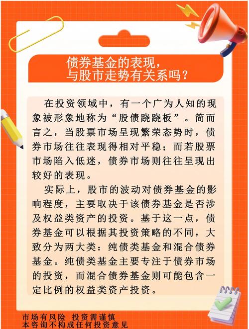 并购基金市场交易量下降_杠杆收购与企业的价值关系_未来十年并购基金投资策略变化