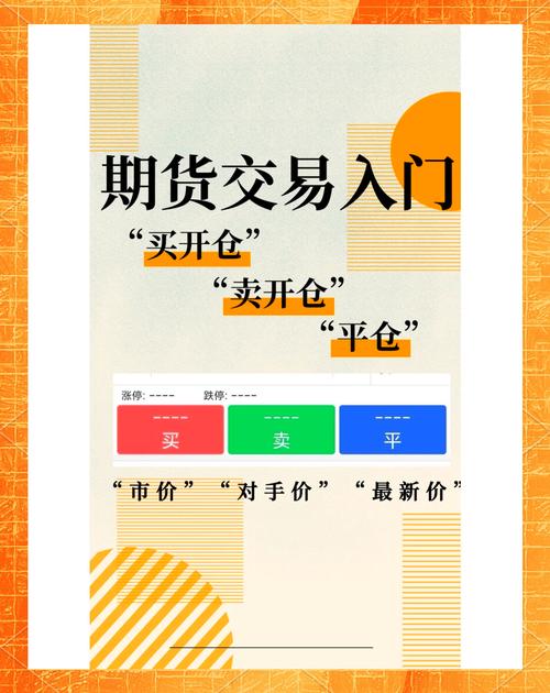 期货市场多头空头概念_期货买入平仓操作影响_工行贵金属买入平仓什么意思