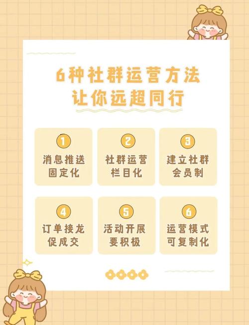 社群运营实战指南：保粉技巧与裂变策略，微信管理全流程解析