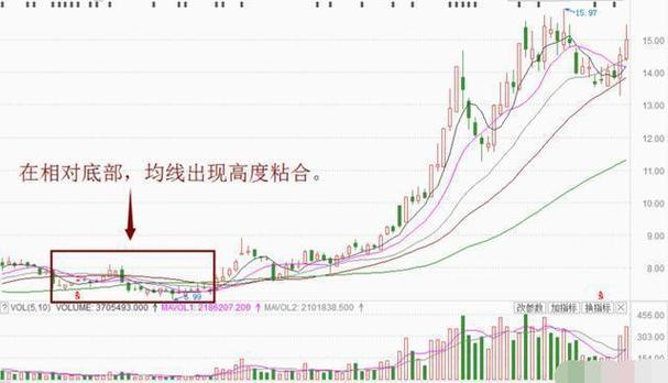 2025年有望启动主升浪的牛股探秘：和顺电气等10只宝藏股解析