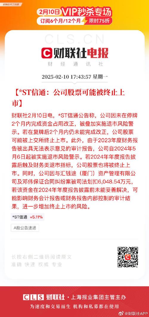 3月16日起ST锐电收盘价低于面值，触及终止上市几成定局