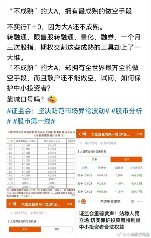 中国证监会投资者保护局回应投资者关注的八大热点问题