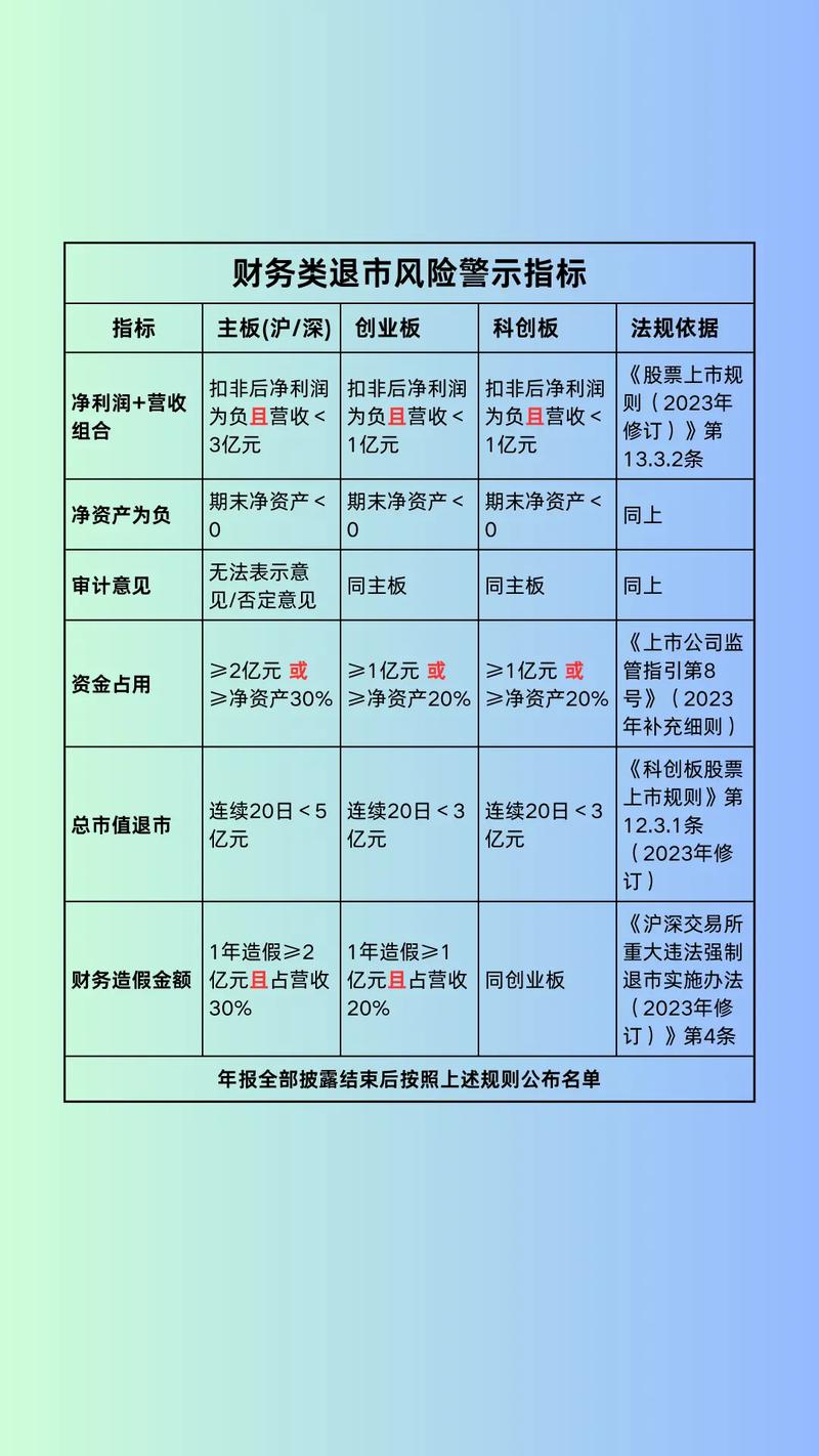 武锅B退市已成定局？股票持有者现在该怎么办