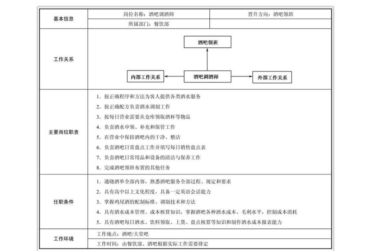 酒吧服务员工作流程总结：优质服务七大要素及提升之道