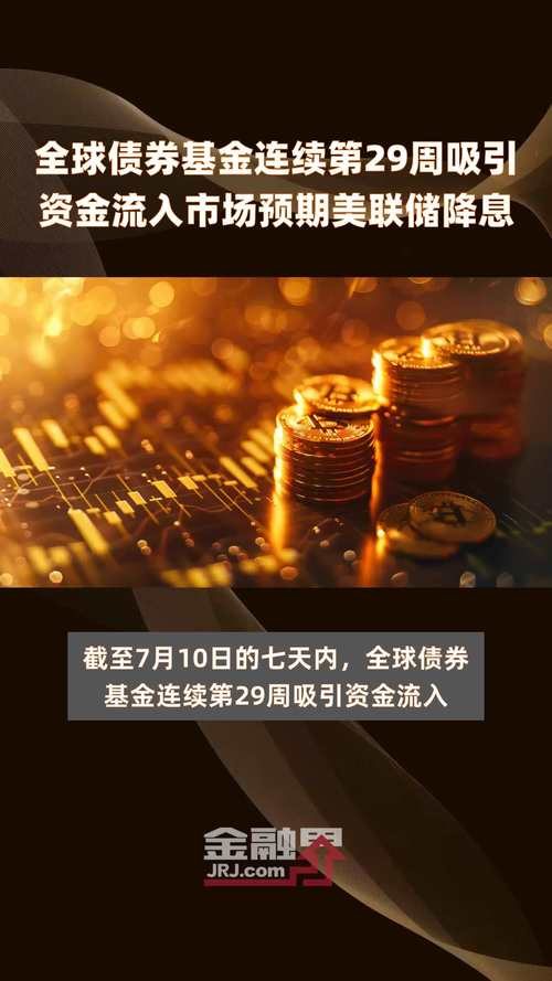 美联储持续降息，境内美元理财产品吸金能力却依旧强势