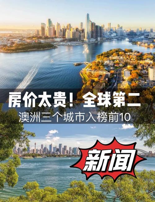 澳洲房产投资_澳洲房地产市场分析_回报率高海外房产投资