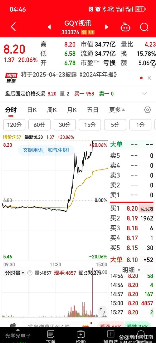 北交所爆发史上最强行情！单日狂飙8.43%，月内暴涨35.95%堪比5.19？