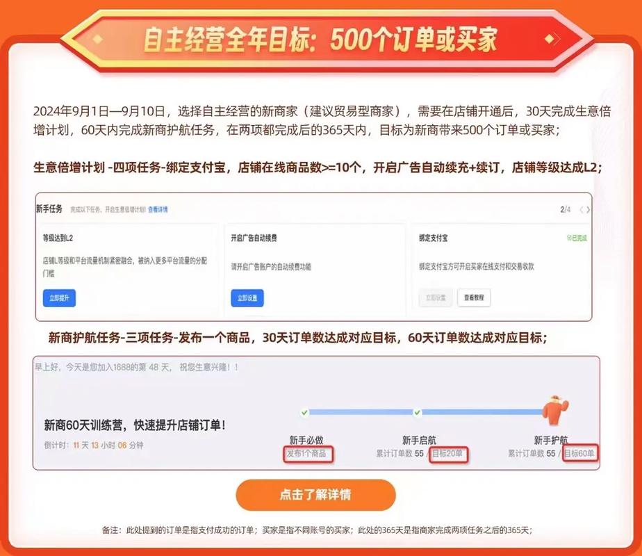 阿里巴巴开店用网销宝推广，如何看效果及提升质量分？