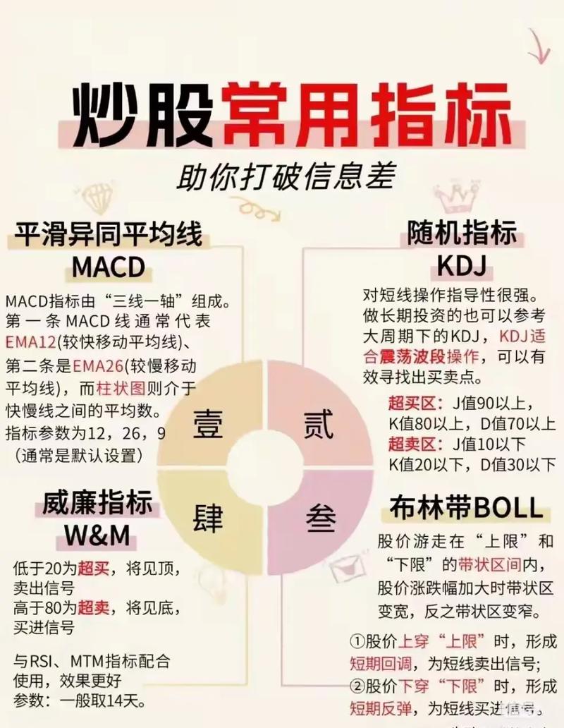 最好用的股票软件排名_同花顺东方财富雪球大智慧希财舆情宝测评_老股民亲测好用炒股APP