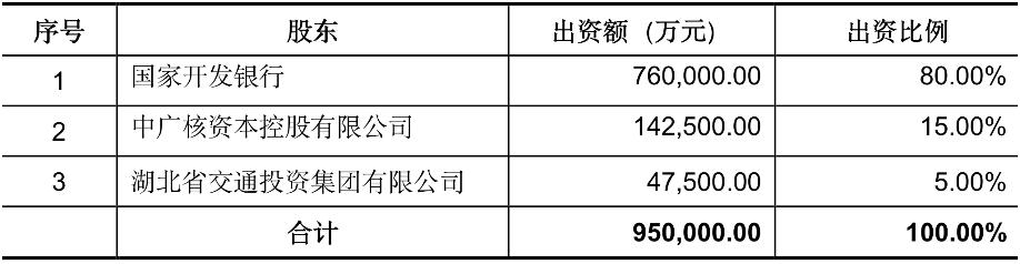 国开证券2019年业绩亏损 股票质押业务风险暴露 _国开证券股份有限公司怎么样_国开证券股票质押业务违规 被证监会北京证监局责令改正