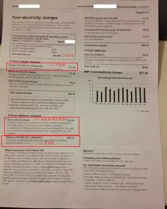 新降低各类客户用电成本915亿元_中国的电费高不高_中国居民电价