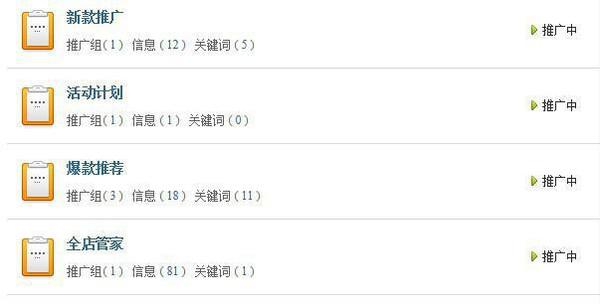 热门关键字词推广_阿里巴巴全店管家怎么看效果_长尾词推广