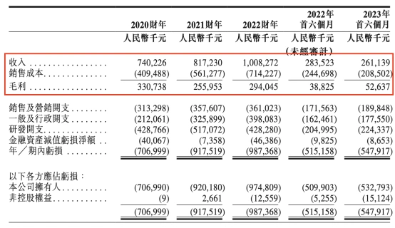 人形机器人商业化落地场景_优必选人形机器人上市_机器人股票分析