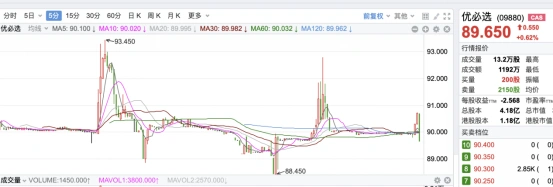 优必选人形机器人上市_人形机器人商业化落地场景_机器人股票分析