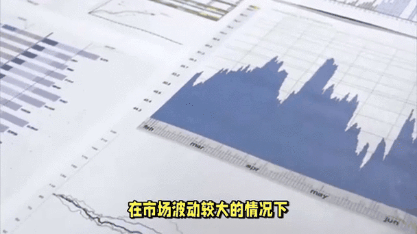 放量上攻 成交量显著增加 股价上涨幅度较大_股票持续放量上涨什么意思