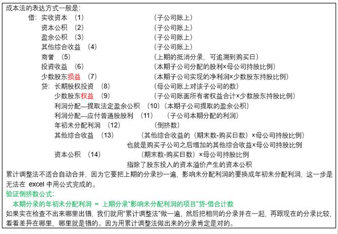 所有者权益实收资本资本公积盈余公积未分配利润 变更会计核算方法随意变更会计核算方法 会计档案保存年限区分_实收资本包括什么