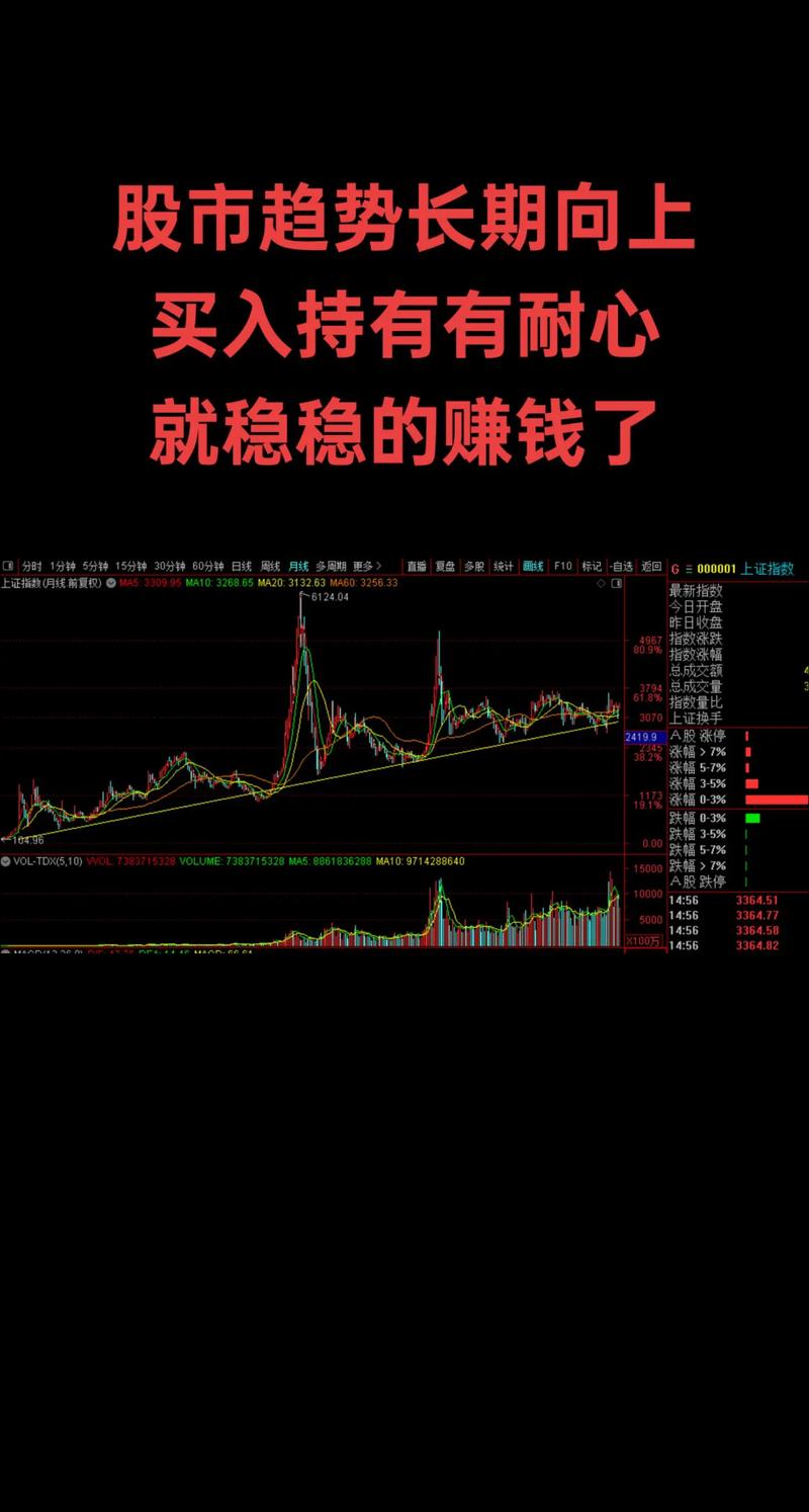 股市的“天下告急”与“天下告急”