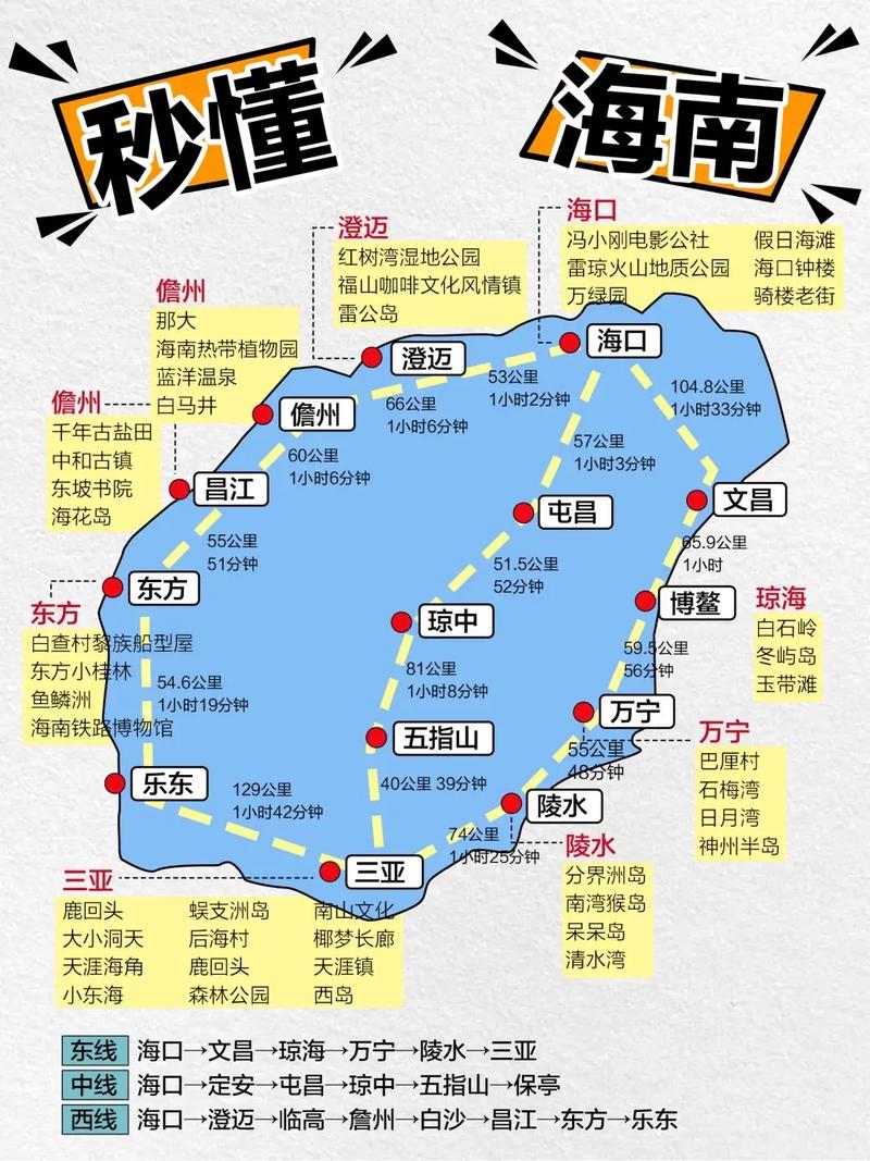 旅游公司好做吗_海南非常规玩法_海南旅游攻略