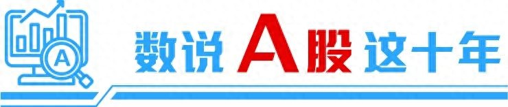 A股市场行业格局变化_比亚迪股票十年走势图_长线牛股成长价值分析