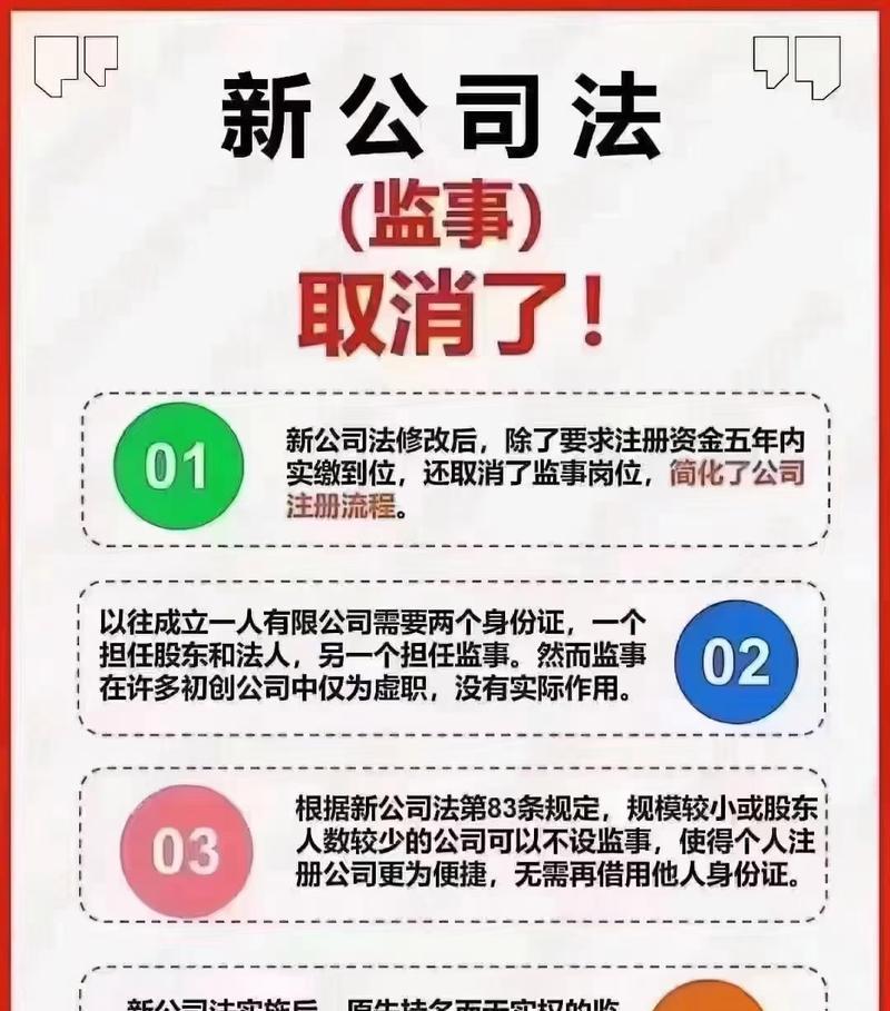上市银行取消监事会_我国上市商业银行有哪些_审计委员会监督权变化
