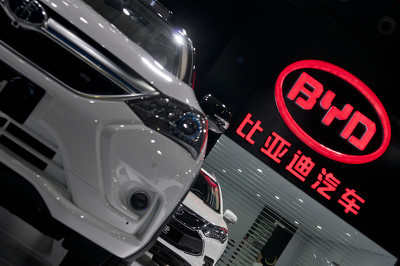 比亚迪李录减持喜马拉雅资本_比亚迪股票十年走势图_比亚迪吕向阳质押股票