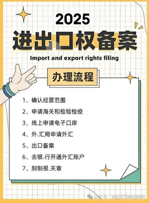 内资转外资怎么办?北京审批流程详解