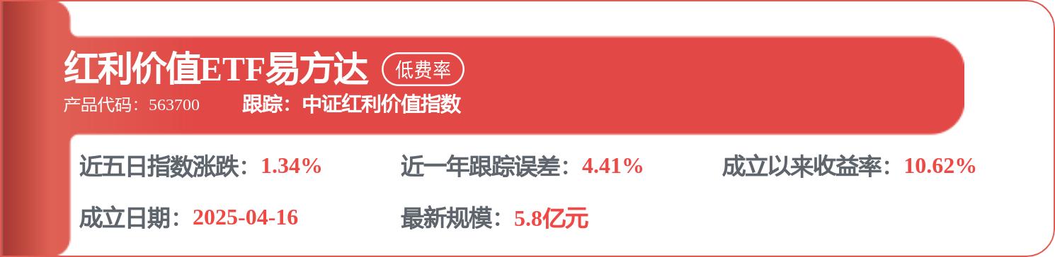 大摩中国股指基金_余斌基金业绩_余斌重仓股调仓案例
