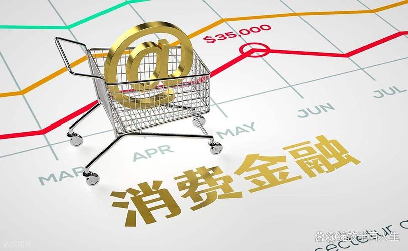 银行数字化转型_银行客户留存策略_个人消费贷款风险防控