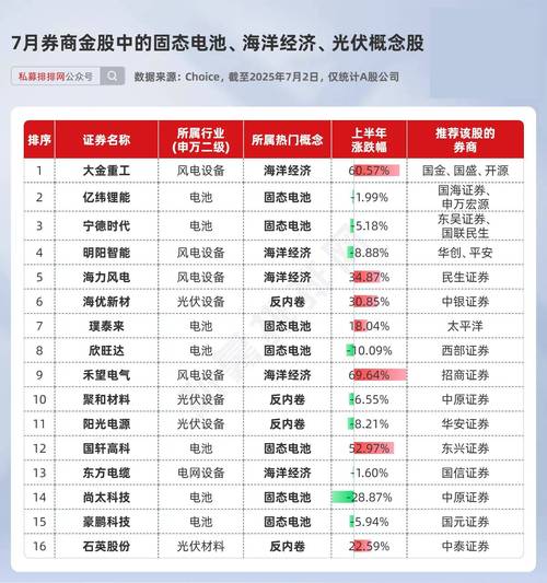 购买股票是股权还是债权_券商出资210亿设立母资管计划_设立资管计划纾解股权质押困难