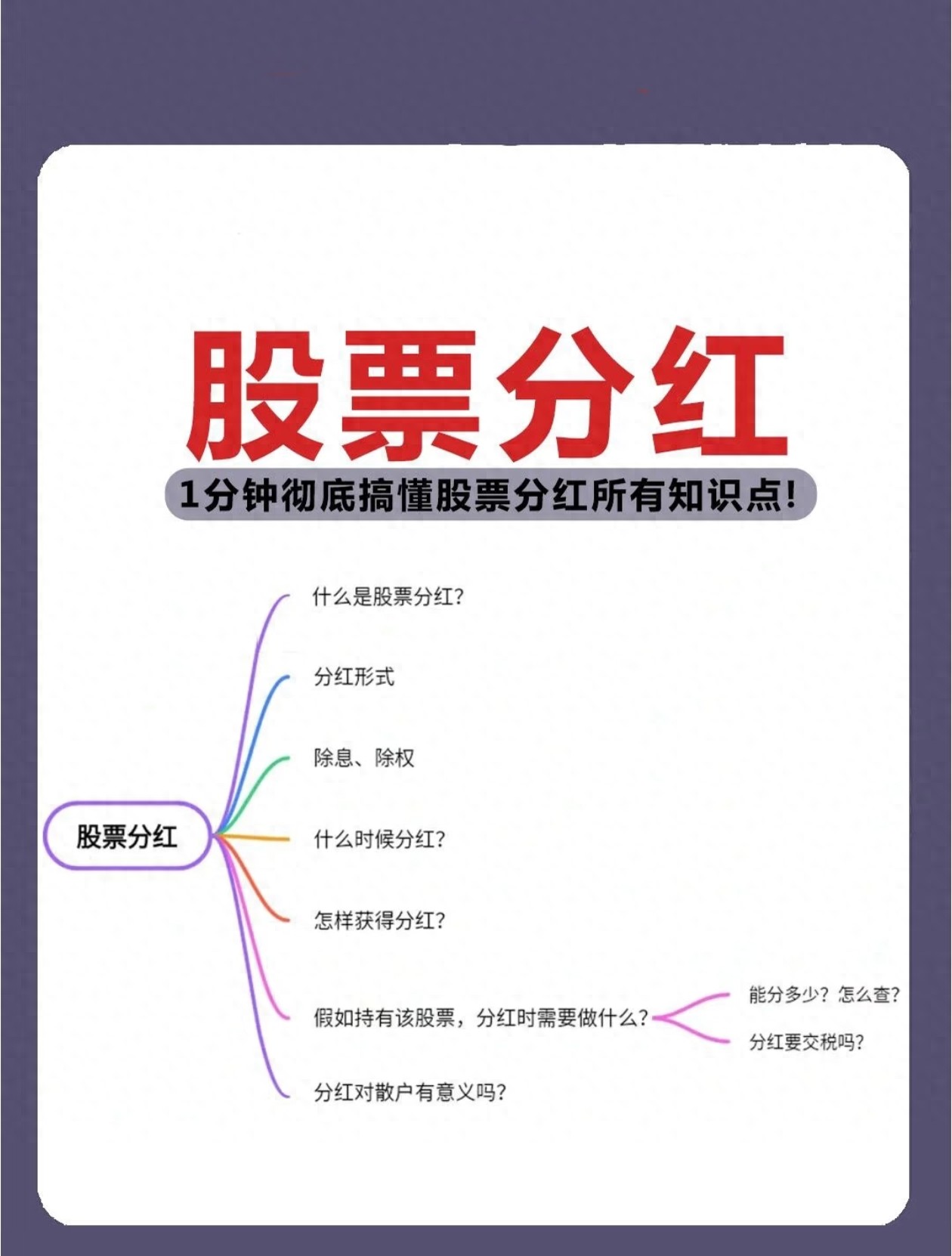 现金分红与股票分红区别_股票除权10派9是什么意思_股票分红是什么