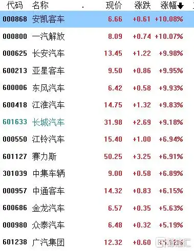 外资流入MSCI调整_A股市场板块轮动_地产股跌会怎么样