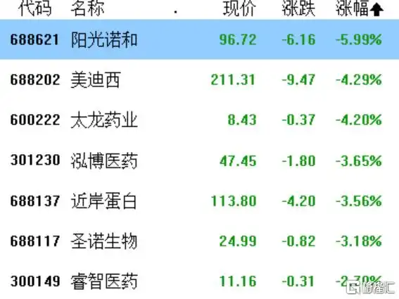 外资流入MSCI调整_地产股跌会怎么样_A股市场板块轮动