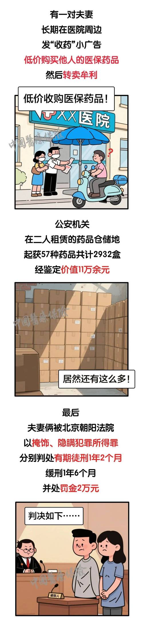 个人倒卖药品医疗器械违法吗?无资质现货交易风险大