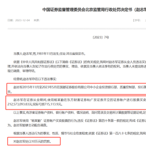 证券从业人员违规炒股_证券公司查员工炒股方法_违规炒股处罚标准