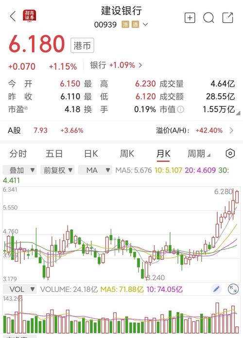 地产股跌会怎么样_恒生指数下跌分析_港股市场房地产风险