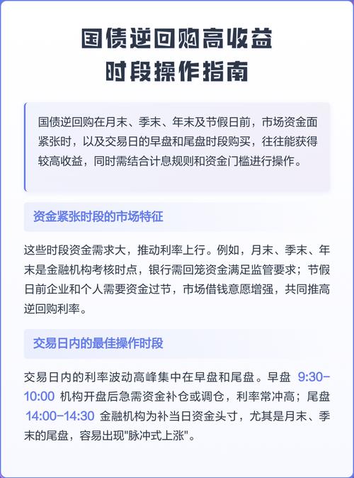 A股春节国债逆回购_沪深交易所国债逆回购操作指南_国债逆回购 到账时间