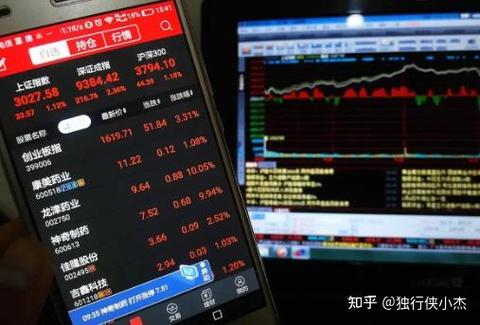 股票预测软件哪个好？2025五大维度实测，帮你找到智能选股神器